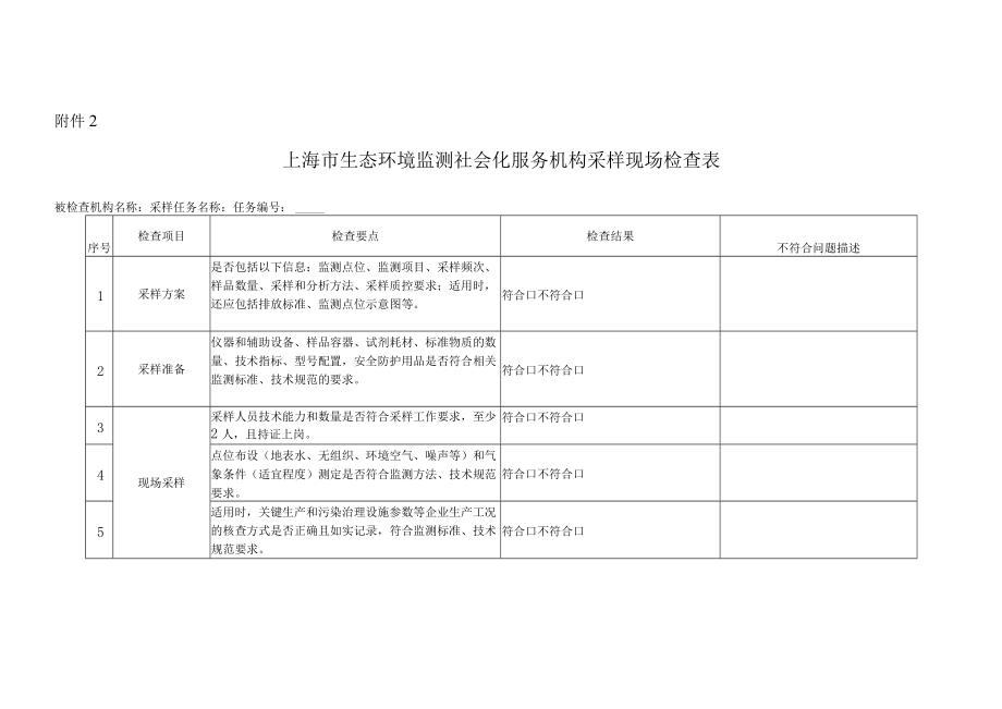 上海市生态环境监测社会化服务机构非现场、采样现场、实验室场所检查表、监督检查整改单.docx_第3页