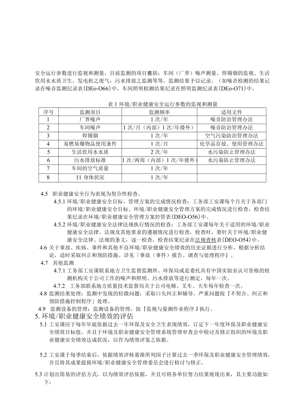 EHS绩效量测与监视控制程序.docx_第2页