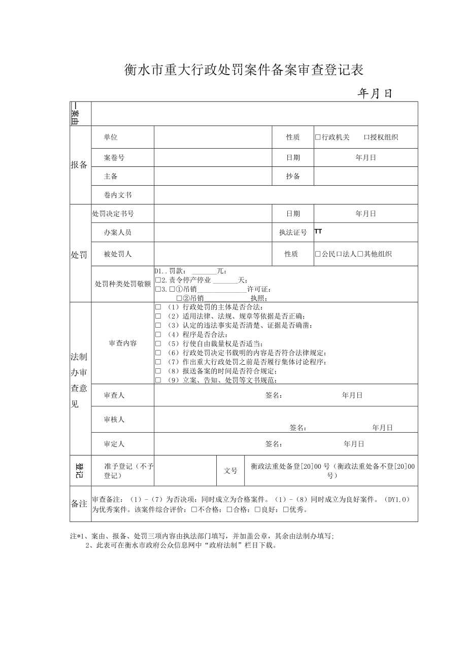 衡水市重大行政处罚案件备案审查登记表.docx_第1页