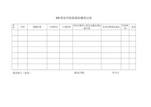 XX职业学院院级结题登记表.docx