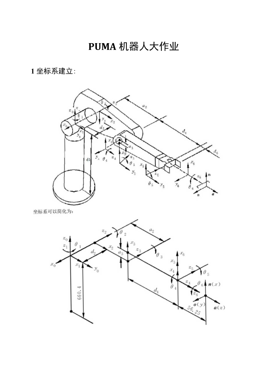 机器人技术大作业(puma机器人的关节坐标建立、dh参数表给出、正逆运动学推导、matlab工作空间.docx_第1页