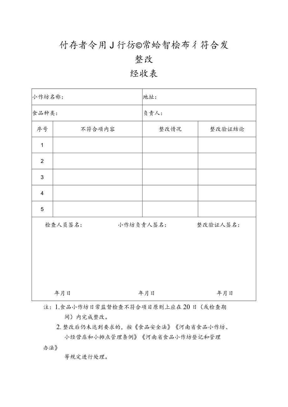 河南省白酒小作坊日常监督检查结果记录表.docx_第3页