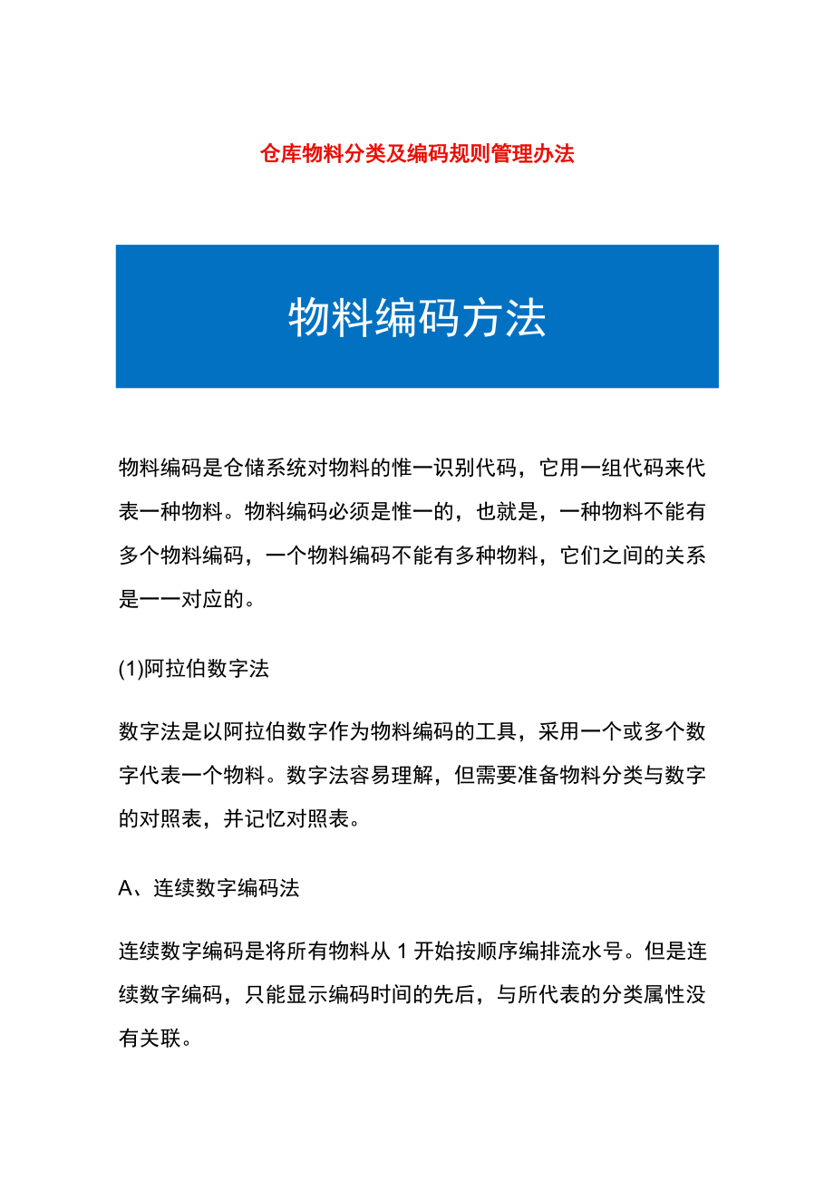 仓库物料分类及编码规则管理办法.docx_第1页