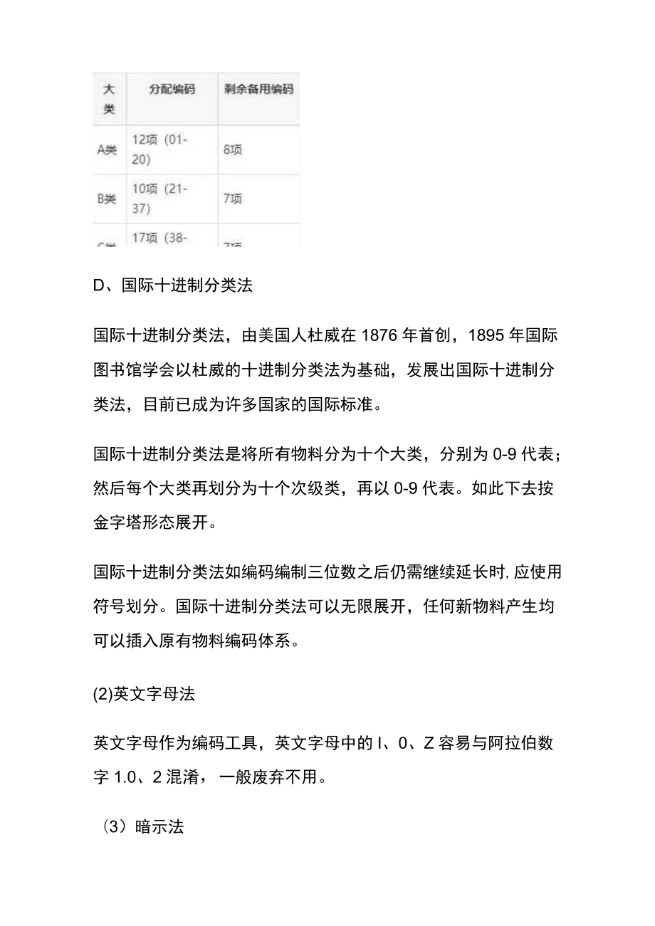 仓库物料分类及编码规则管理办法.docx_第3页