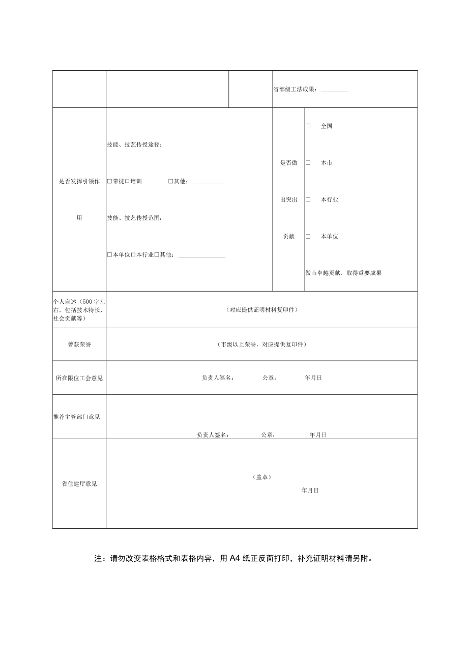 安徽省“皖建工匠”推荐表.docx_第2页