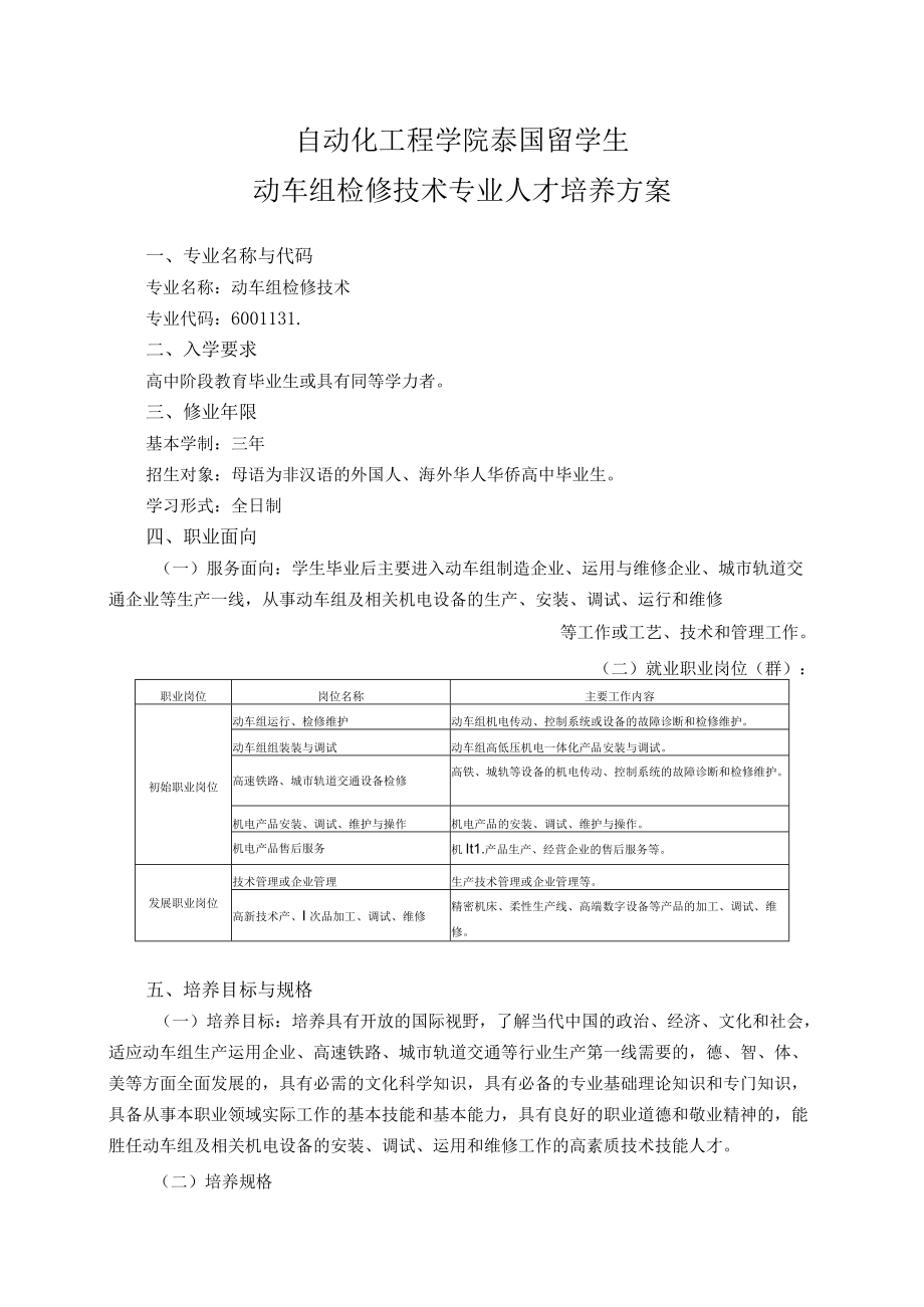 2022级自动化工程学院泰国留学生人才培养方案.docx_第1页