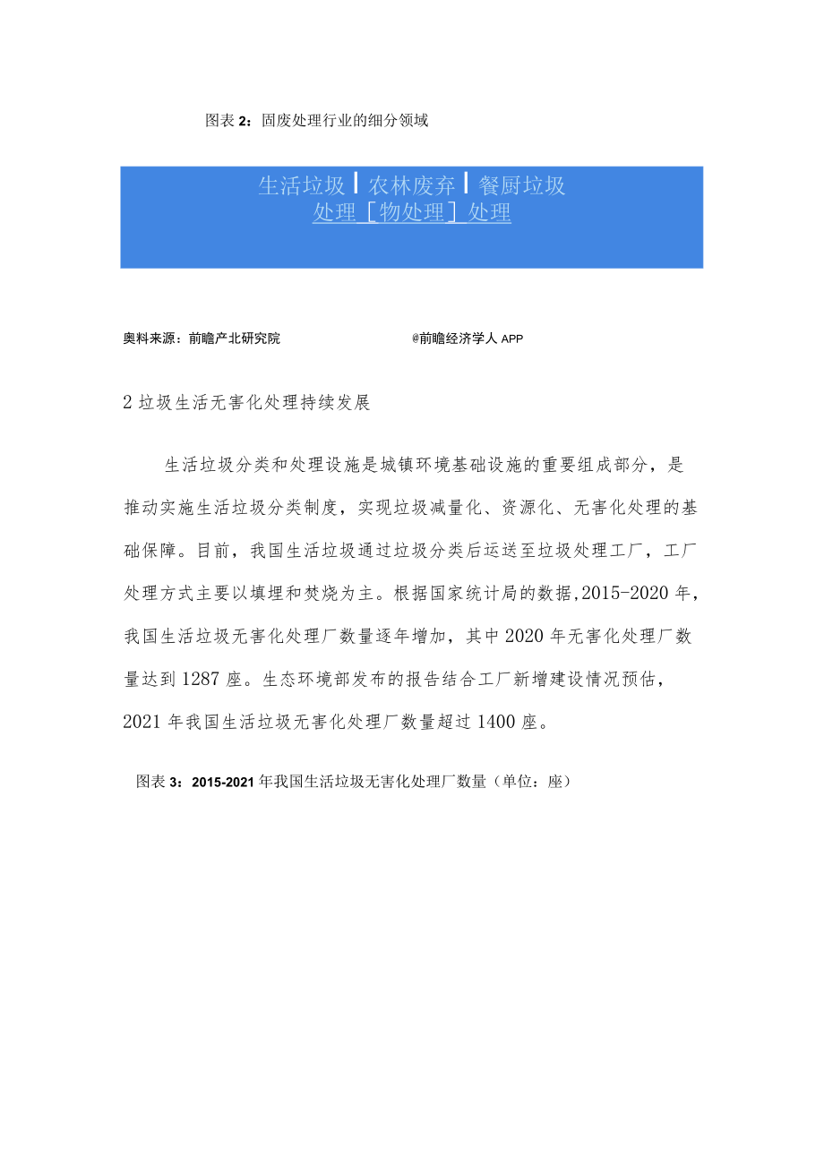 我国生活垃圾处理行业现状分析及投资建议.docx_第3页