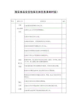 落实食品安全包保主体任务清单.docx