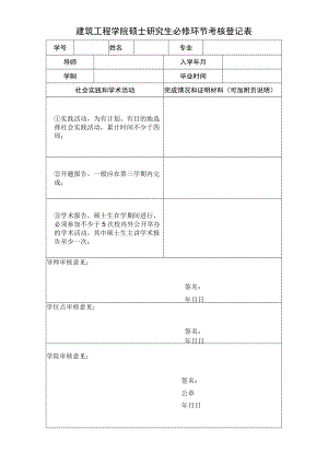 浙江工业大学研究生申请提前答辩审批表.docx