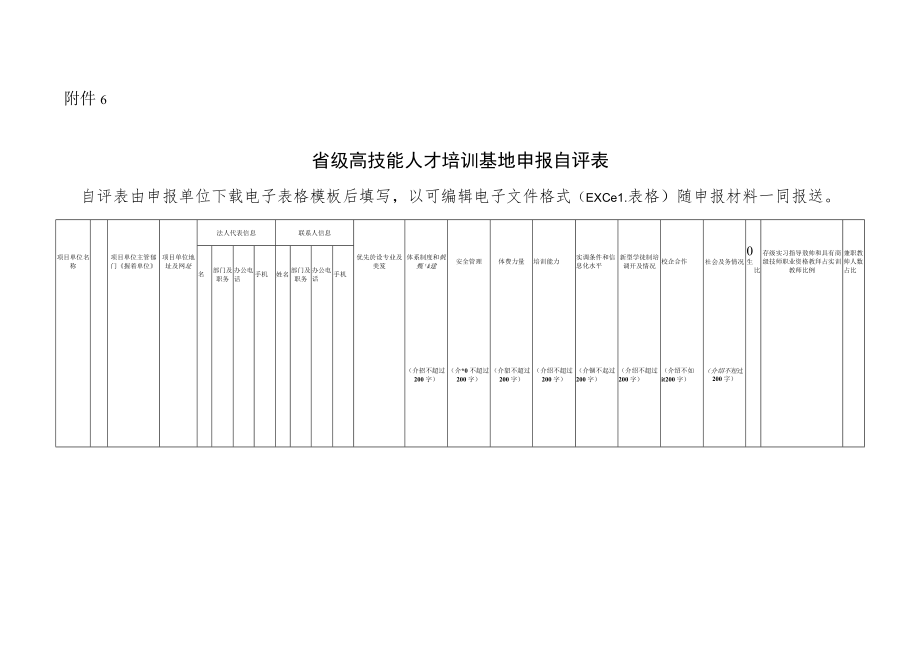 省级高技能人才培训基地申报自评表.docx_第1页