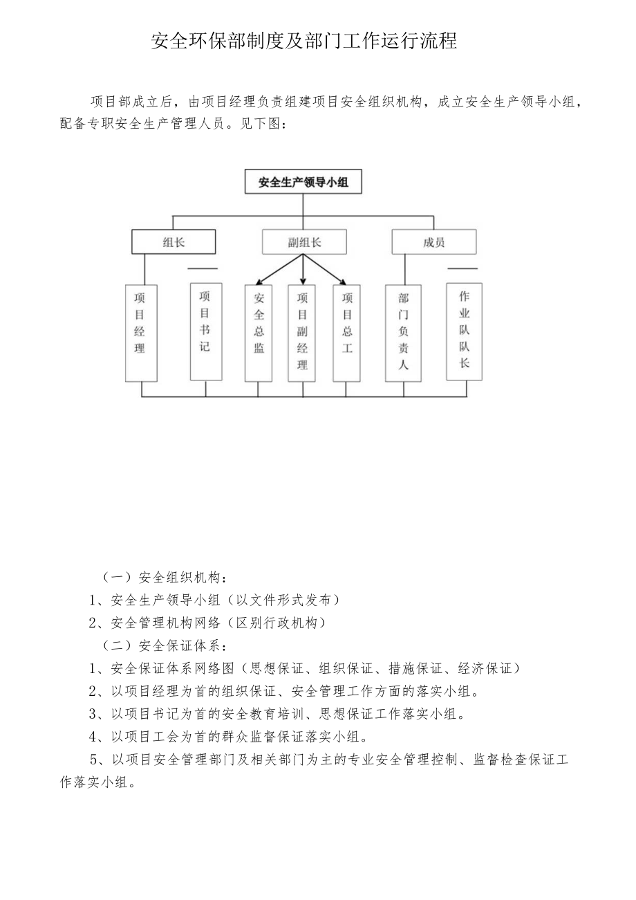 项目安全环保部部门工作流程.docx_第2页