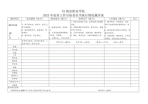 XX政法职业学院202X年处室工作目标责任书执行情况测评表.docx