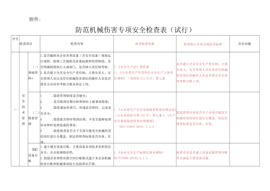 防止机械伤害检查表附标准.docx_第1页