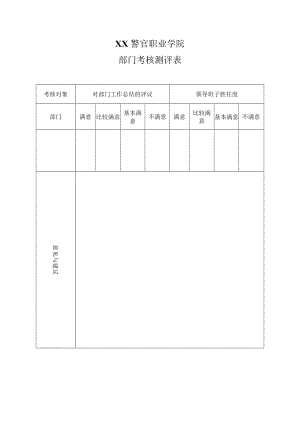 XX警官职业学院部门考核测评表.docx