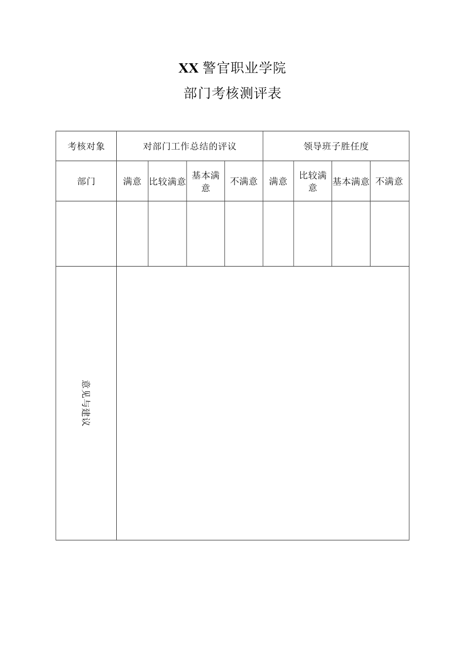 XX警官职业学院部门考核测评表.docx_第1页