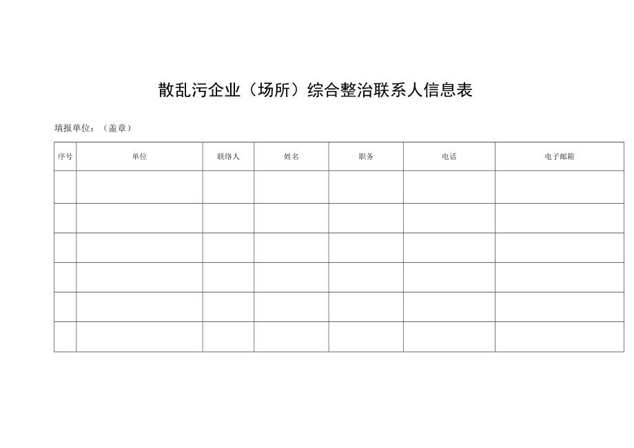 散乱污企业（场所）综合整治联系人信息表.docx_第1页