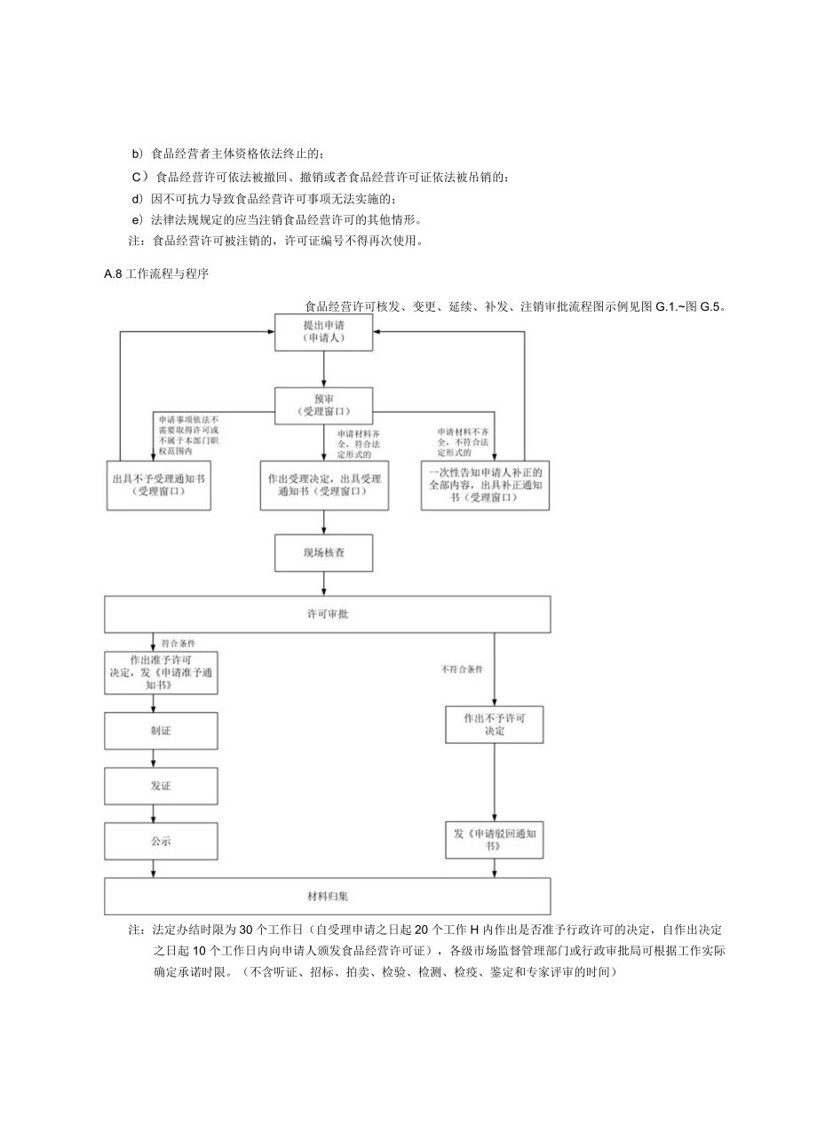 基层市场监督管理局食品经营许可审批业务指导手册示例.docx_第2页