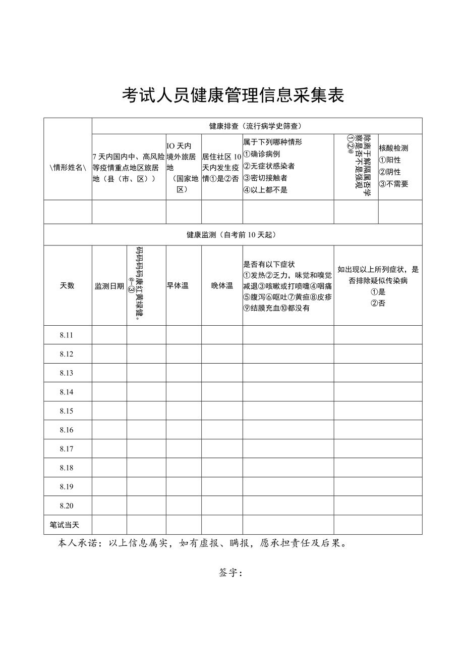 考试人员健康管理信息采集表.docx_第1页