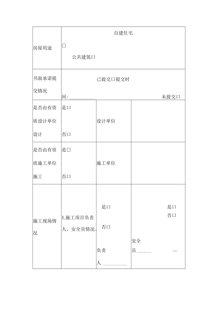 农村在建房屋排查表模板.docx_第2页