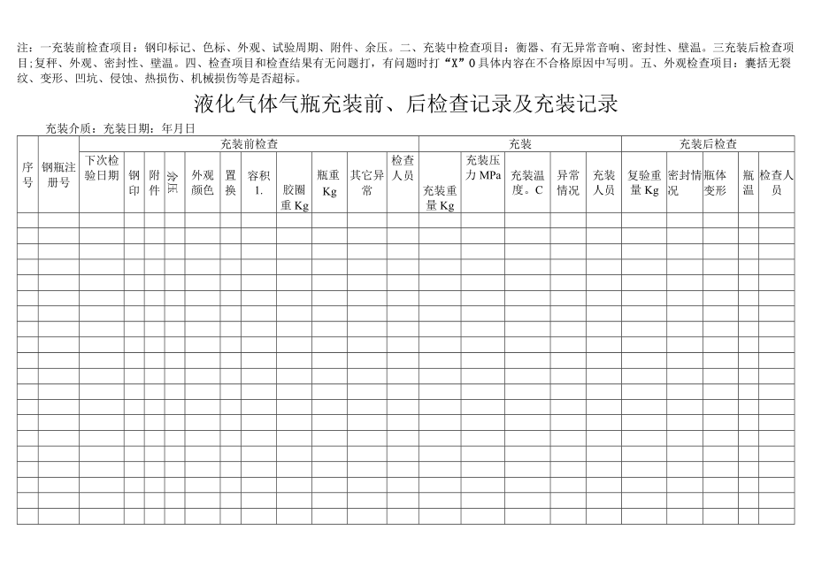 液化气体气瓶充装前后检查记录及充装记录.docx_第2页