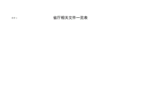 附件1 省厅相关文件一览表.docx