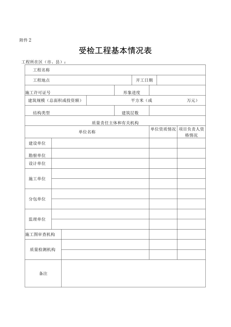 附件1 省厅相关文件一览表.docx_第3页