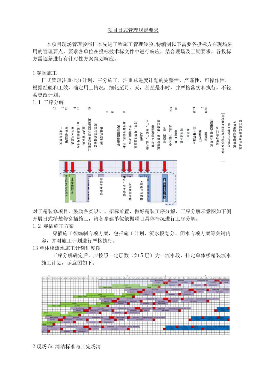 日式管理方案学习.docx_第2页