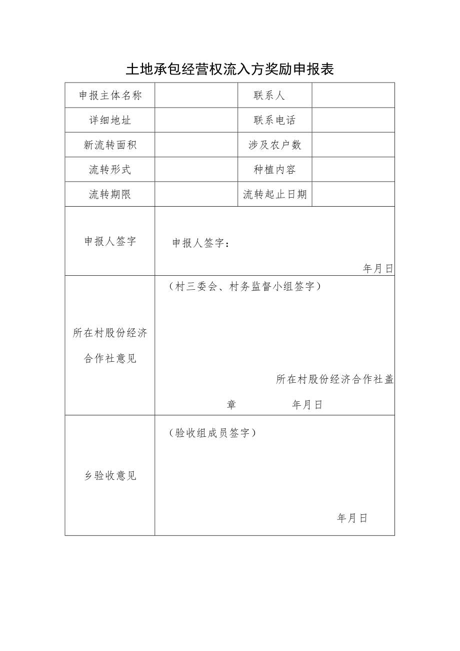 土地承包经营权流入方奖励申报表.docx_第1页