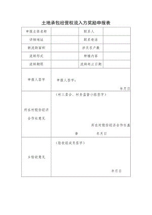 土地承包经营权流入方奖励申报表.docx