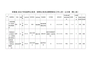 （参照公务员法管理单位工作人员）公示表（第二批）.docx