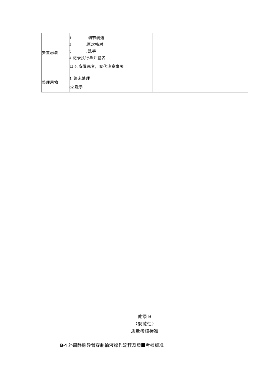 外周静脉留置针穿刺操作步骤与注意点、质量考核标准.docx_第2页