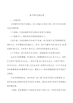 量子研究实施方案.docx