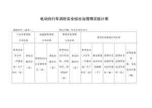 电动自行车消防安全综合治理情况统计表.docx