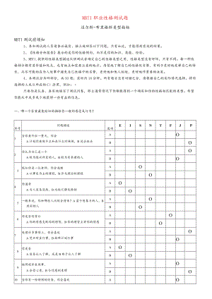 MBTI职业性格测试题(打印版).docx