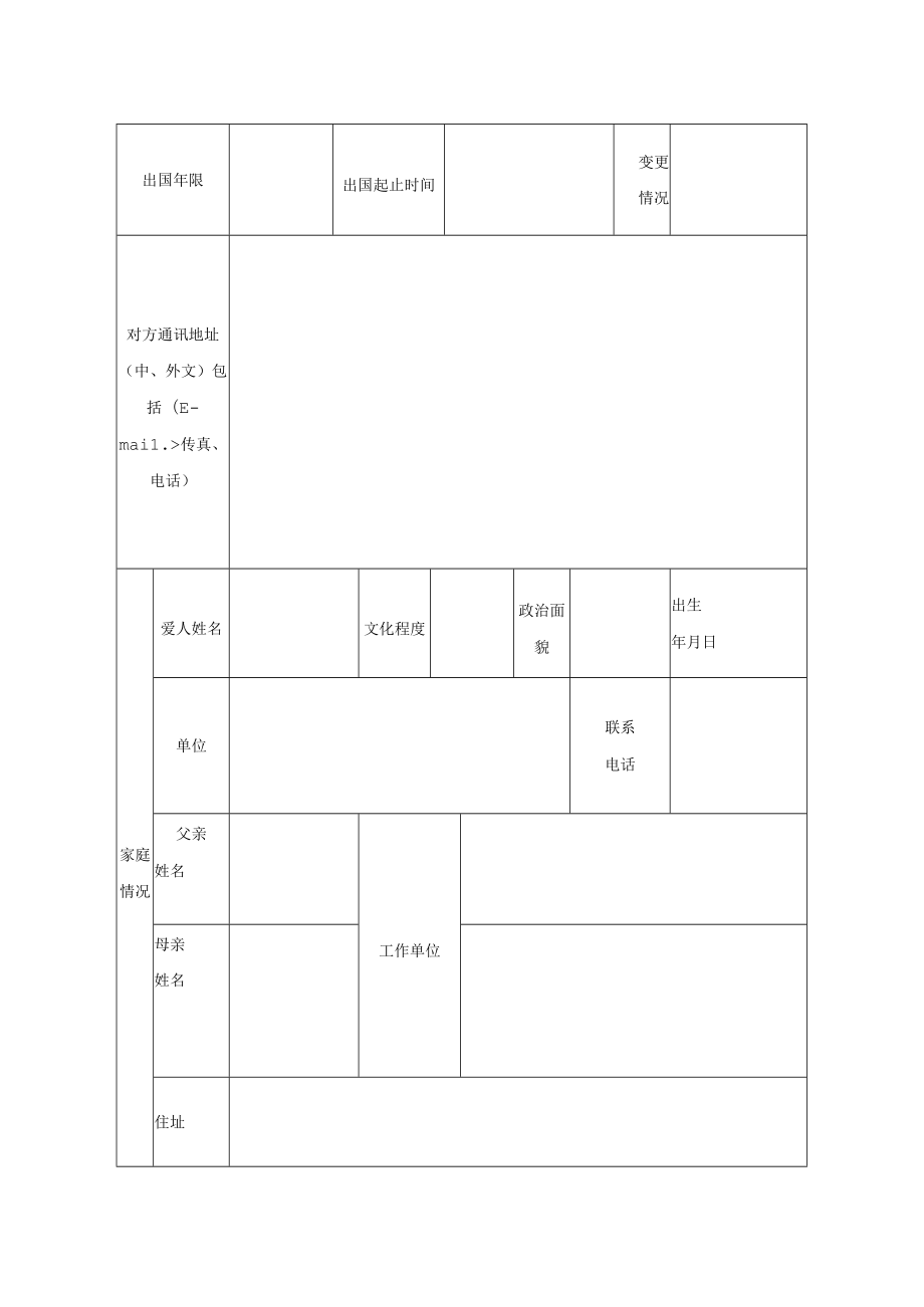 XX政法职业学院公派出国（境）人员审批登记表.docx_第2页