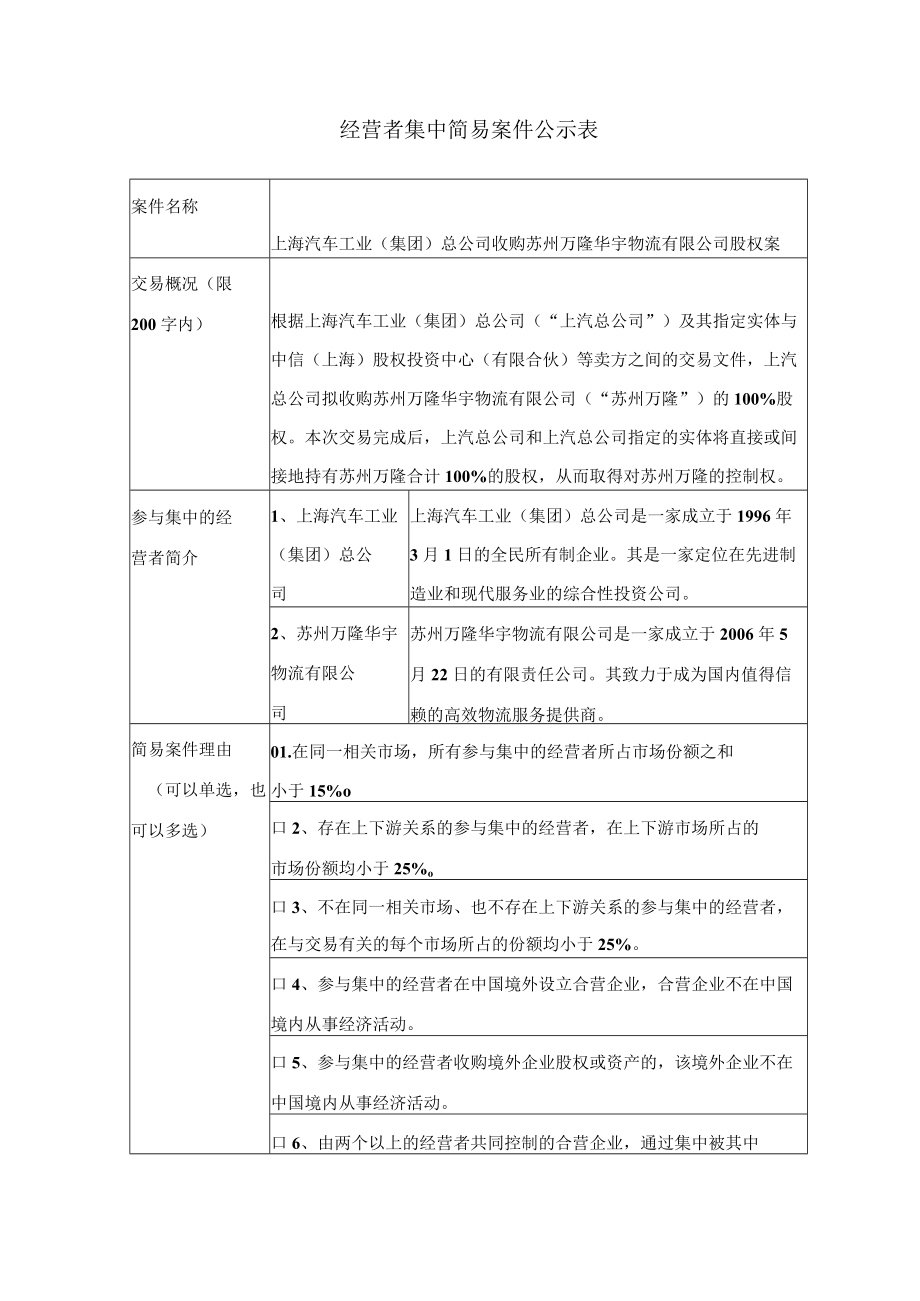 经营者集中简易案件公示表.docx_第1页