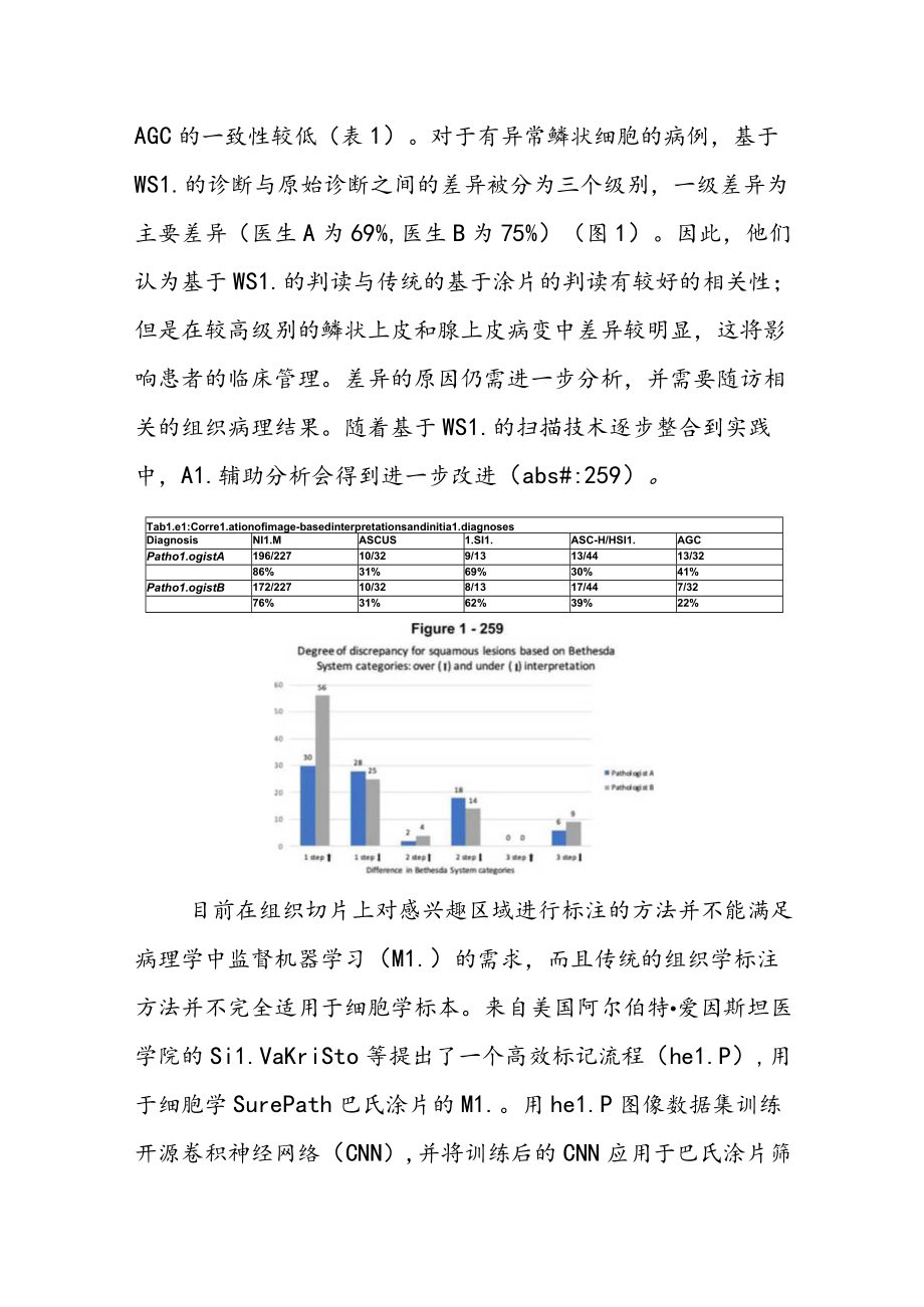 AI在宫颈细胞学及甲状腺FNA细胞学中的应用.docx_第2页