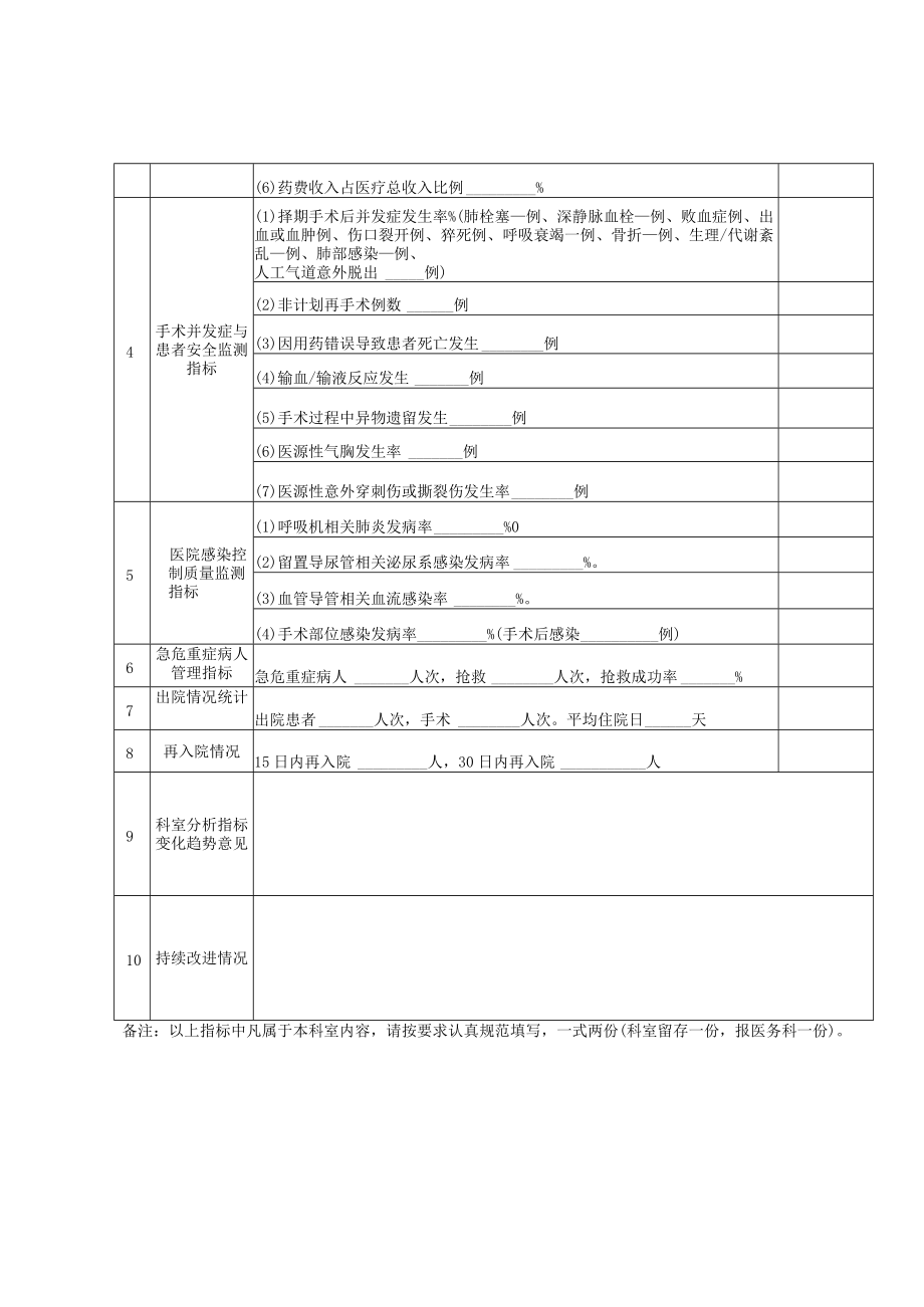 X医附院手术科室质量与安全指标监管制度及手术科室质量与安全管理指标统计分析表、手术质量与安全指标2-5-16.docx_第3页