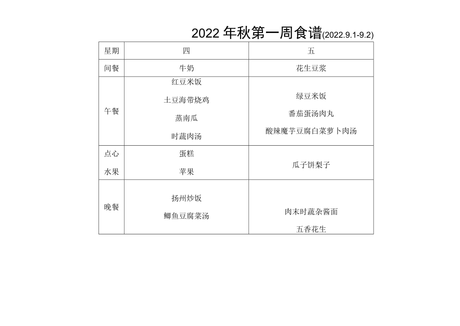 2022年秋第一周食谱2021-2五.docx_第1页