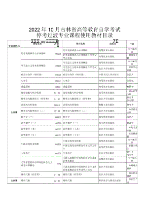 2022年10月吉林省高等教育自学考试停考过渡专业课程使用教材目录.docx