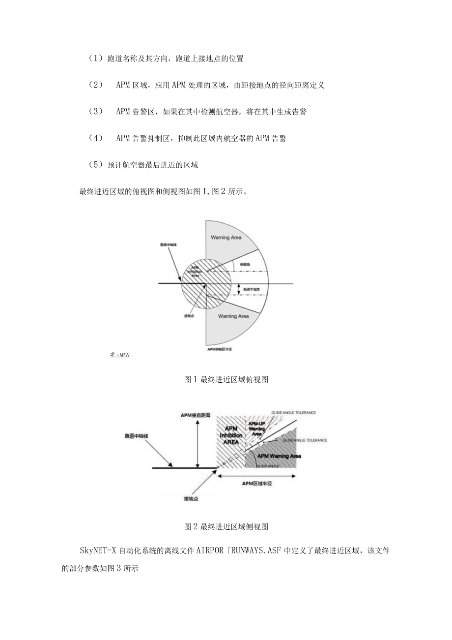 SkyNET-X空管自动化系统增强型APM告警原理及日志分析.docx_第2页