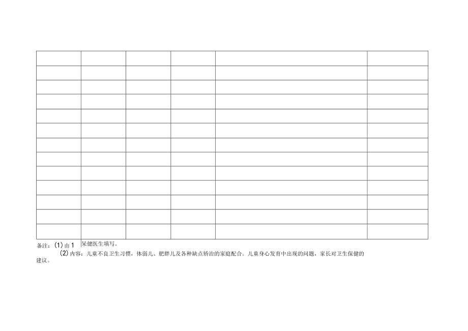 【新】幼儿园卫生保健档案.docx_第2页