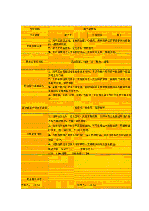 20 各个岗位安全风险告知卡（16页）.docx