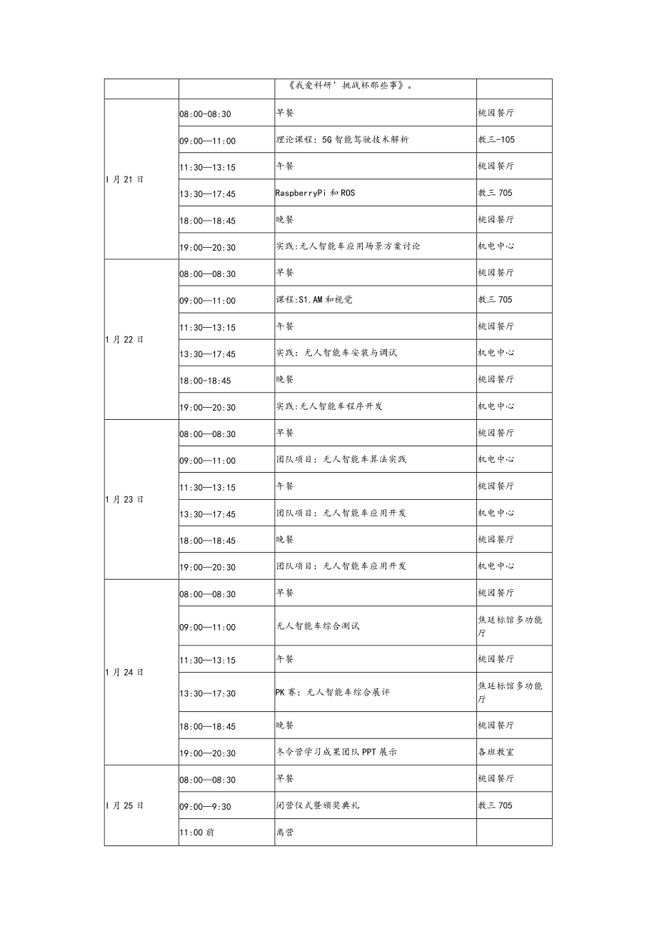 “5G智能驾驶创新应用”大学生万人计划学术冬令营.docx_第3页