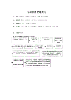 专柜装修管理规定.docx