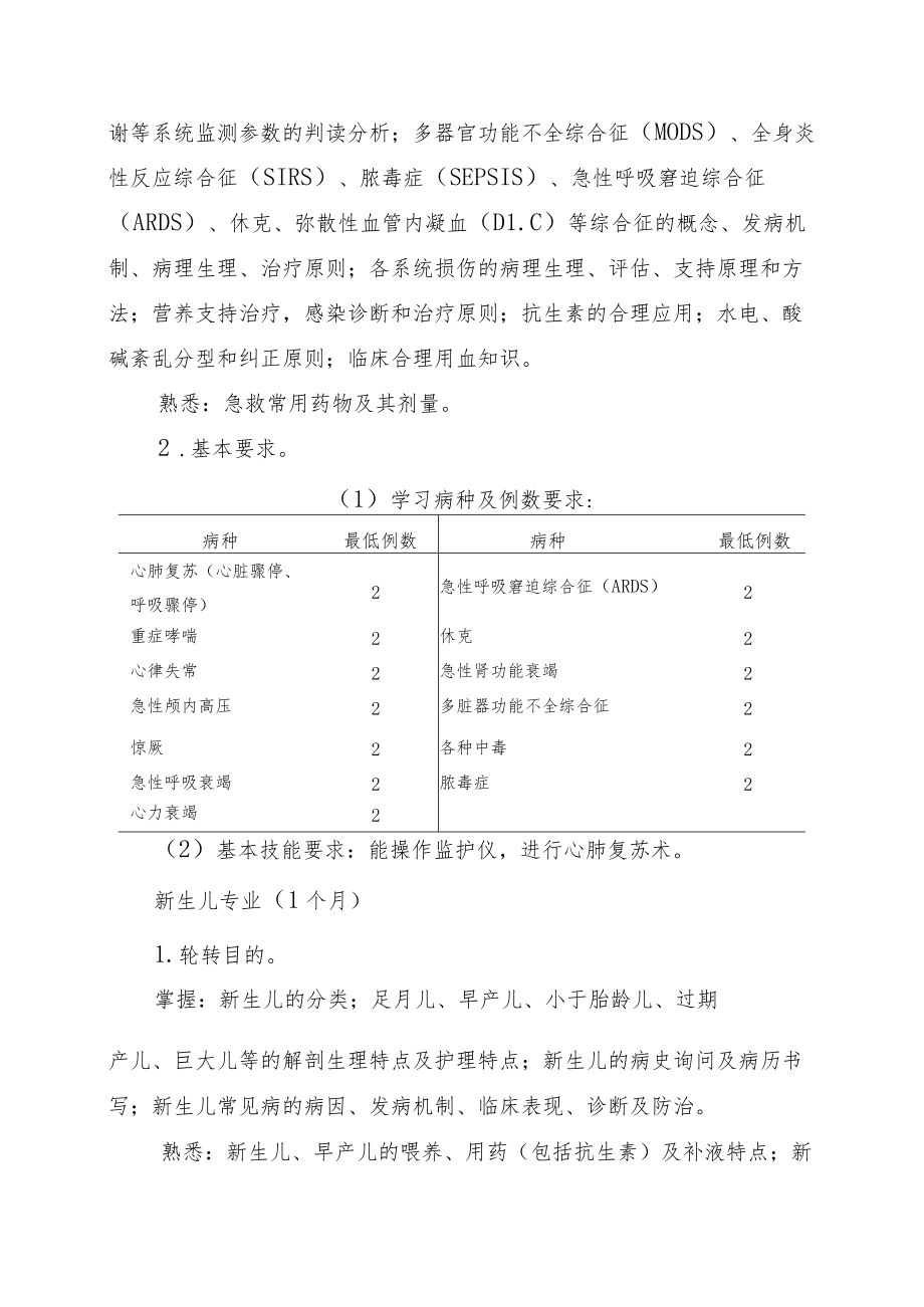 2022年度儿科医师转岗培训实施方案.docx_第3页