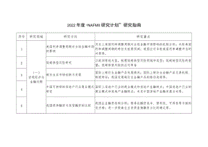 2022年度“NAFMII研究计划”研究指南.docx