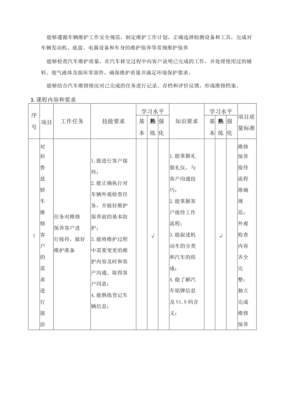 《汽车维护与保养》课程标准.docx_第2页