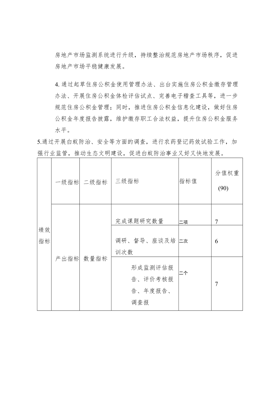 2022 年度住建局住房保障和房地产市场监管绩效目标表.docx_第2页