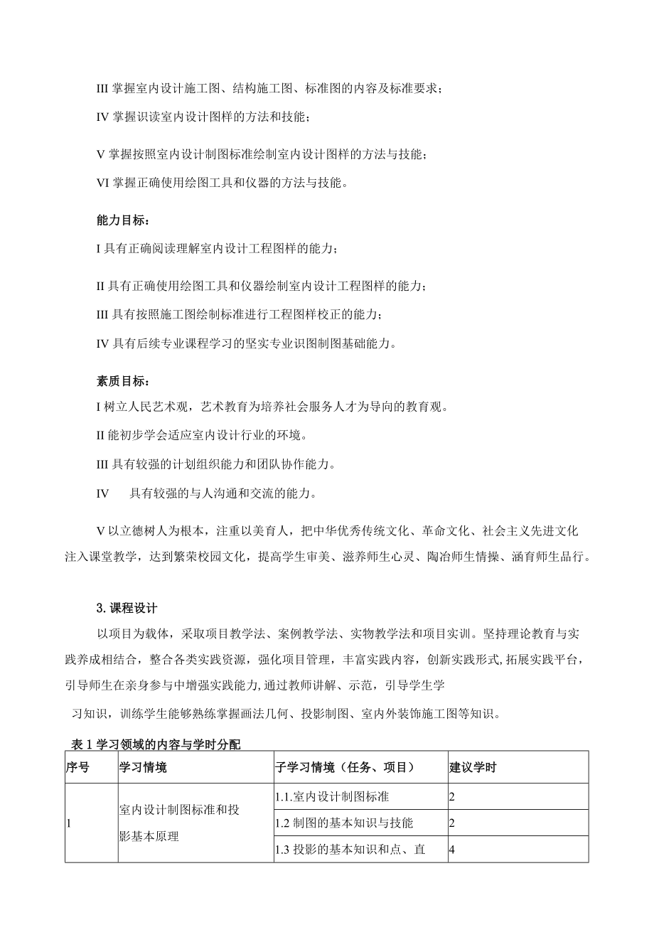 《室内设计制图基础》课程标准.docx_第2页